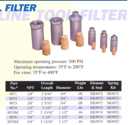 Arrow Pneumatics 9072 1/4 AIR TOOL FILTER FGA-5-D